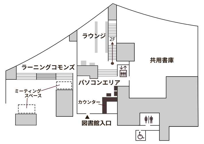 1階