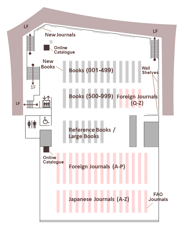 2F